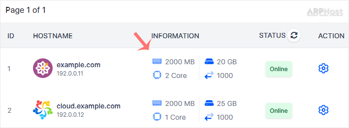 virtualizor-check-details-of-vps.gif